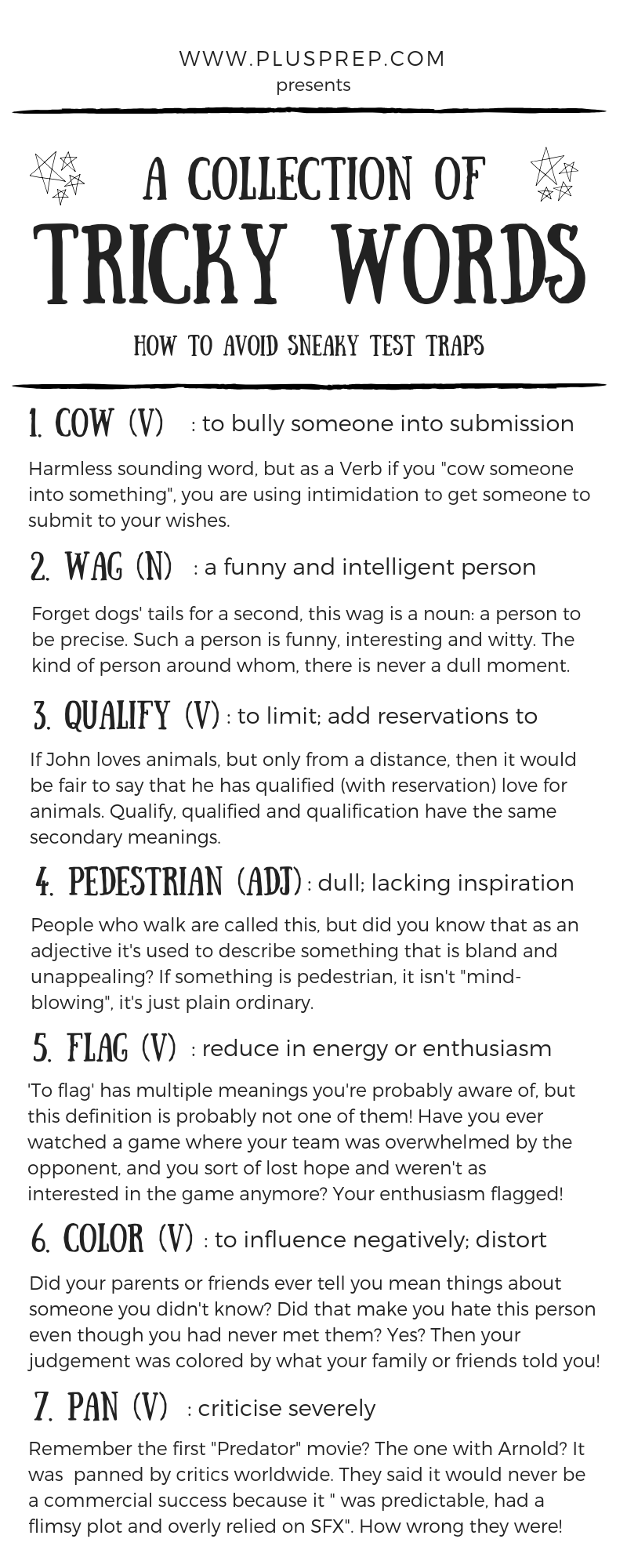 10 Tricky Gre Words That Aren T What They Seem Plusprep Education